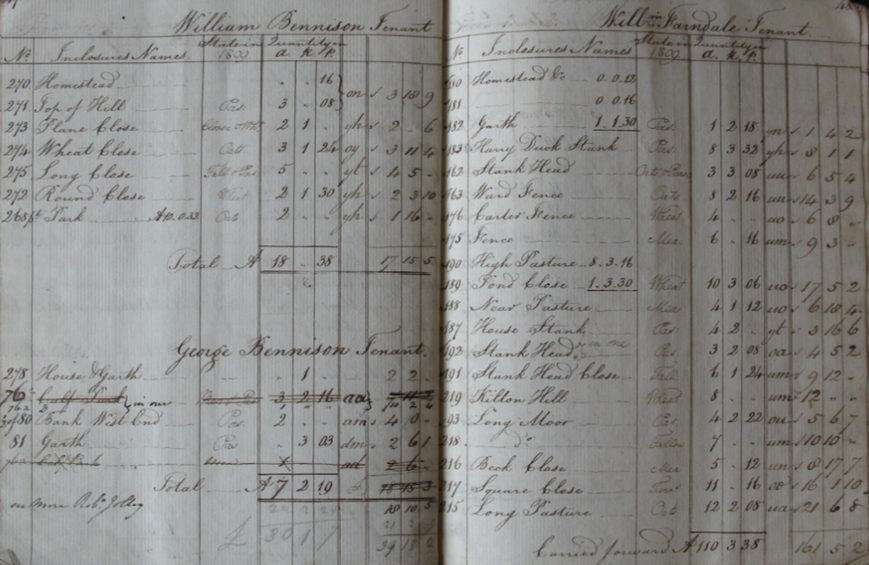 An old ledger with writing

Description automatically generated