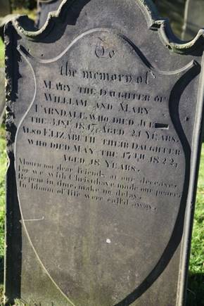 A close-up of a grave stone

Description automatically generated