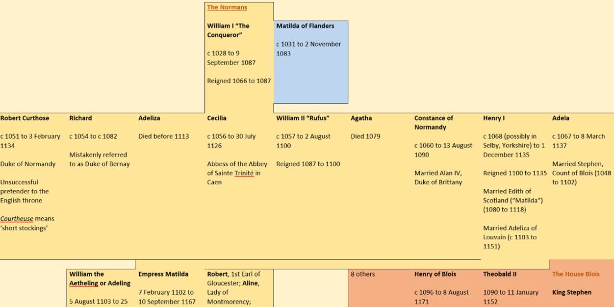 A screenshot of a computer

AI-generated content may be incorrect.