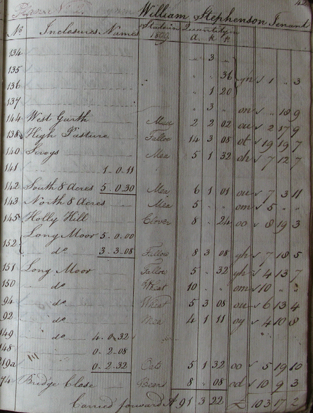 A close-up of a book

Description automatically generated