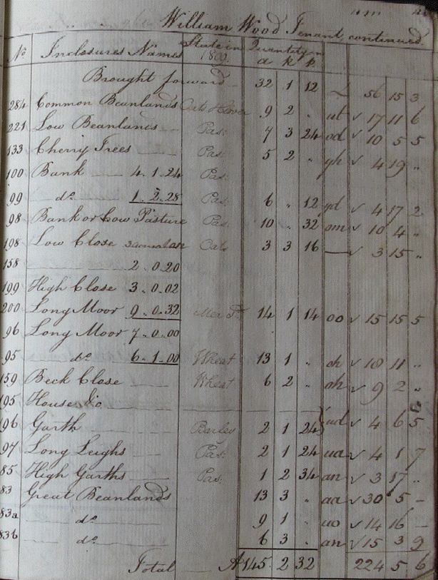A close-up of a book

Description automatically generated