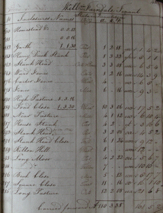 An old ledger with writing

Description automatically generated